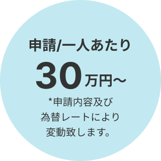 申請/一人あたり40万円〜